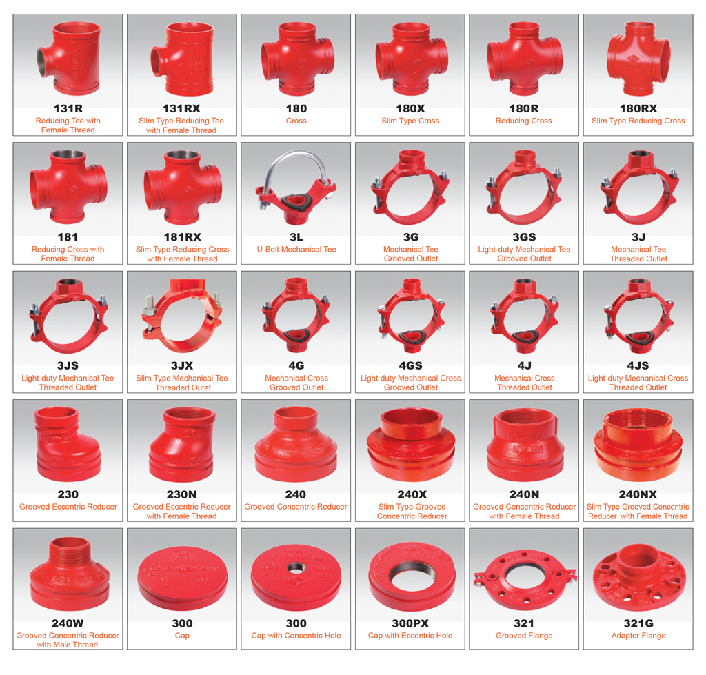 Ductile Iron Grooved Fittings and Couplings Page 2